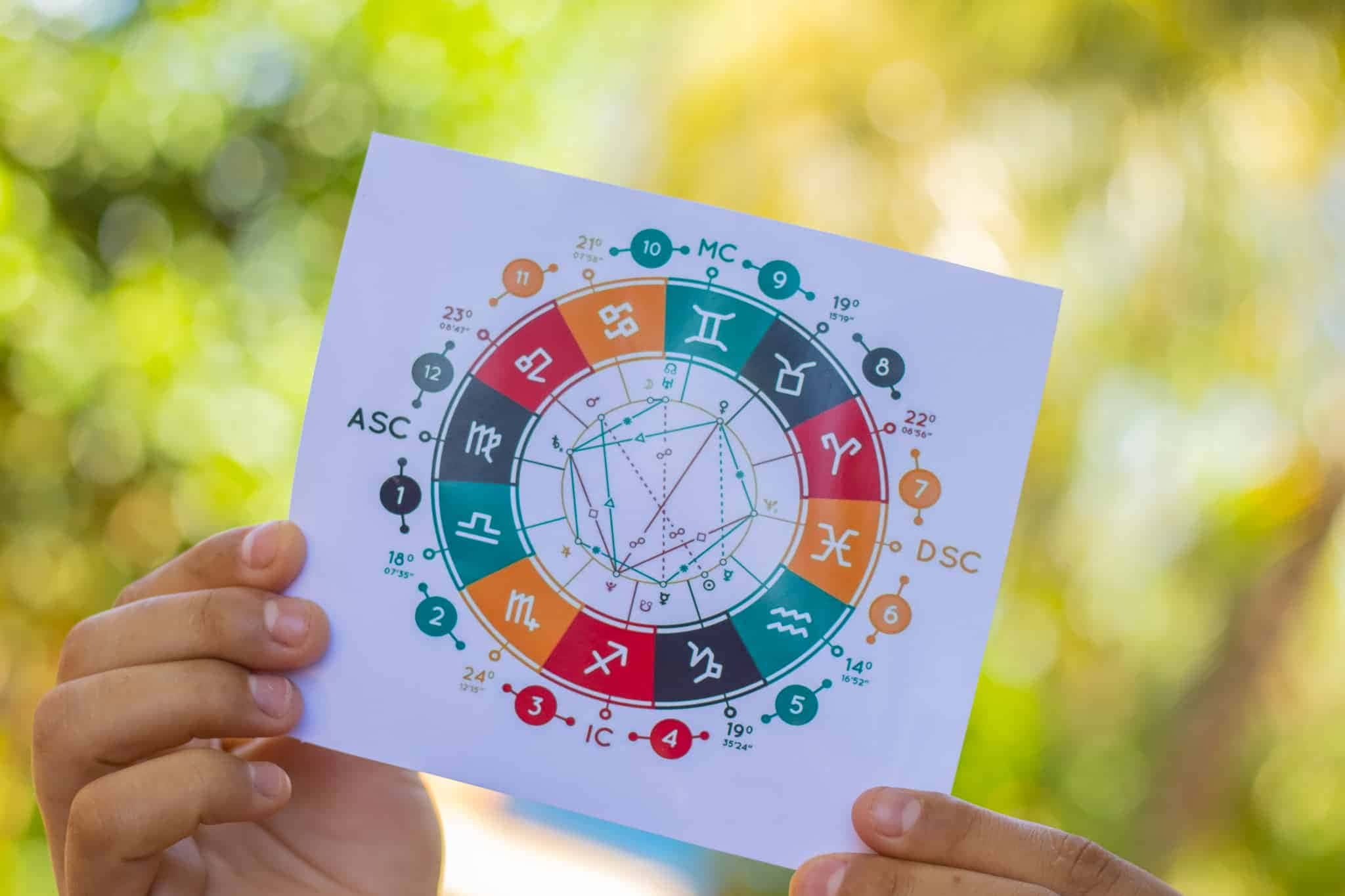 O maior sonho da sua vida será realizado! Mas apenas se estiver nesta lista de signos
